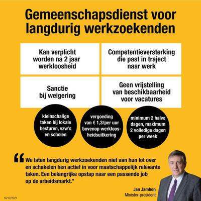 Verplichte gemeenschapsdienst voor langdurig werkzoekenden: Vlaamse Regering keurt conceptnota goed